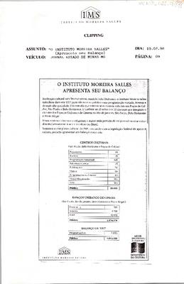 O Instituto Moreira Salles apresenta seu Balanço