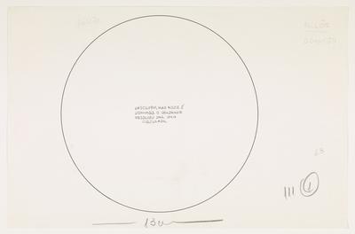 Desculpem, mas hoje é domingo. O quadrado resolveu dar uma circulada.