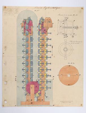 Noria hydrostatique
