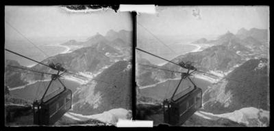 Bondinho do Pão de Açúcar; Praia Vermelha e Praia de Copacabana