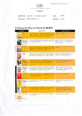 As Mostras de Maio na Seleção de Bravo!