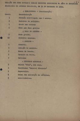 Inventário dos bens móveis e demais objetos existentes na Sede da Sociedade Brasileira de Autores Teatrais, em 31 de dezembro de 1930.