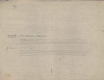 Repertório das composições musicais de Chiquinha Gonzaga