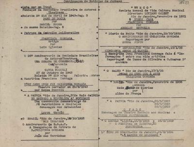 Repertório das composições musicais de Chiquinha Gonzaga