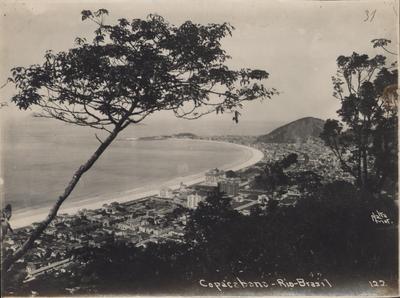 Praia de Copacabana
