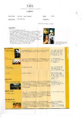 Belo Horizonte: Música -Grupo Sangeet