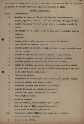 Inventário dos bens móveis e demais objetos existentes na Sede da Sociedade Brasileira de Autores Teatrais, em 31 de dezembro de 1930.