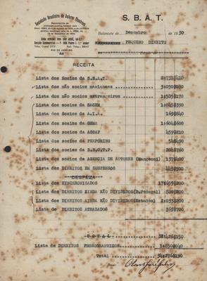 Balancete - pequenos direitos