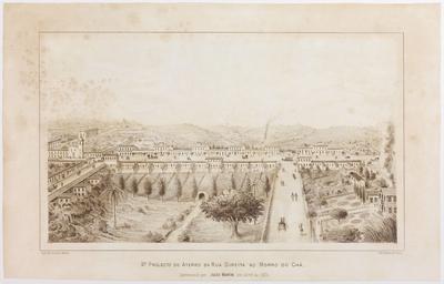2º Projecto do Aterro da Rua Direita ao Morro do Chá, Apresentado por Jules Martin em Abril de 1879