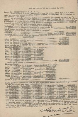 Documento encaminhado ao Conselheiro da SBAT sobre o balanço de 1933