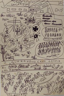 O Guarany - Cenografia